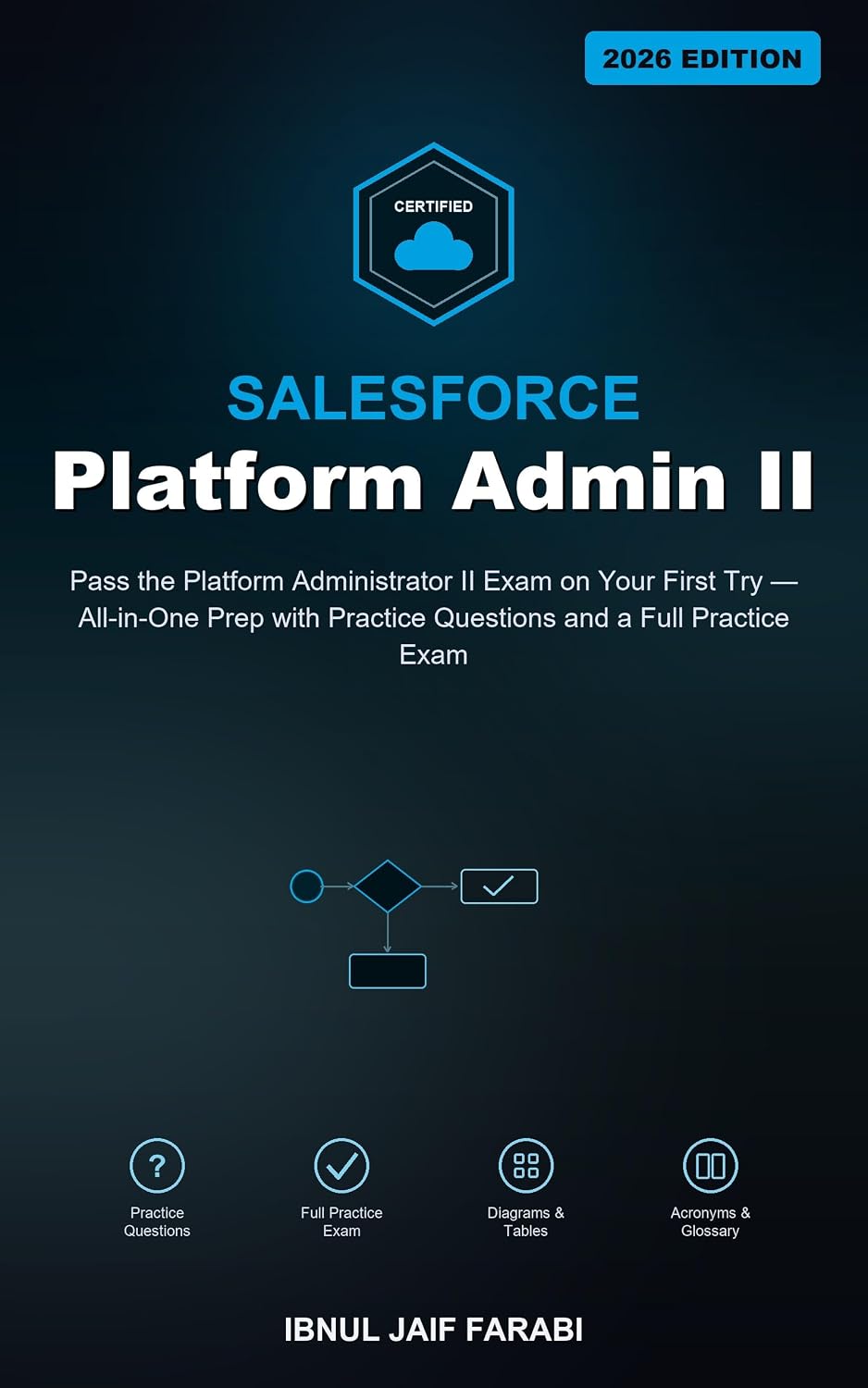 capítulo por capítulo baixar Salesforce Certified Platform Administrator II Study Guide 2026: Pass the Platform Administrator II Exam on Your First Try — All-in-One Prep with Practice... Study Guides Book 3) (English Edition)