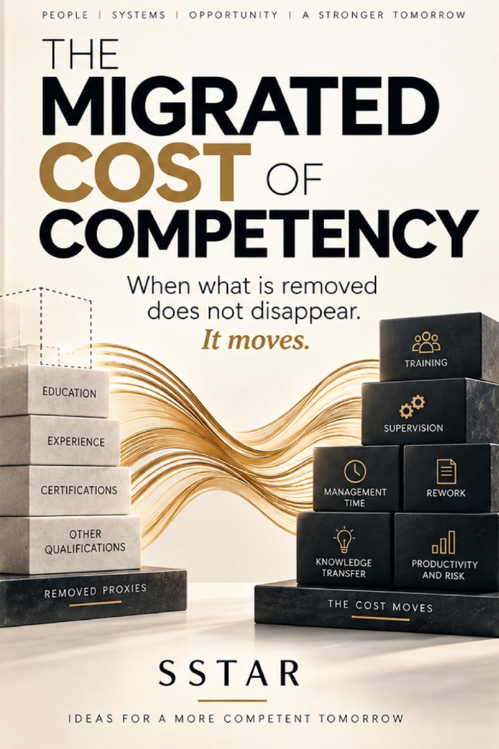 The Migrated Cost of Competency: When what is removed does not disappear. It moves. baixar o livro de graça