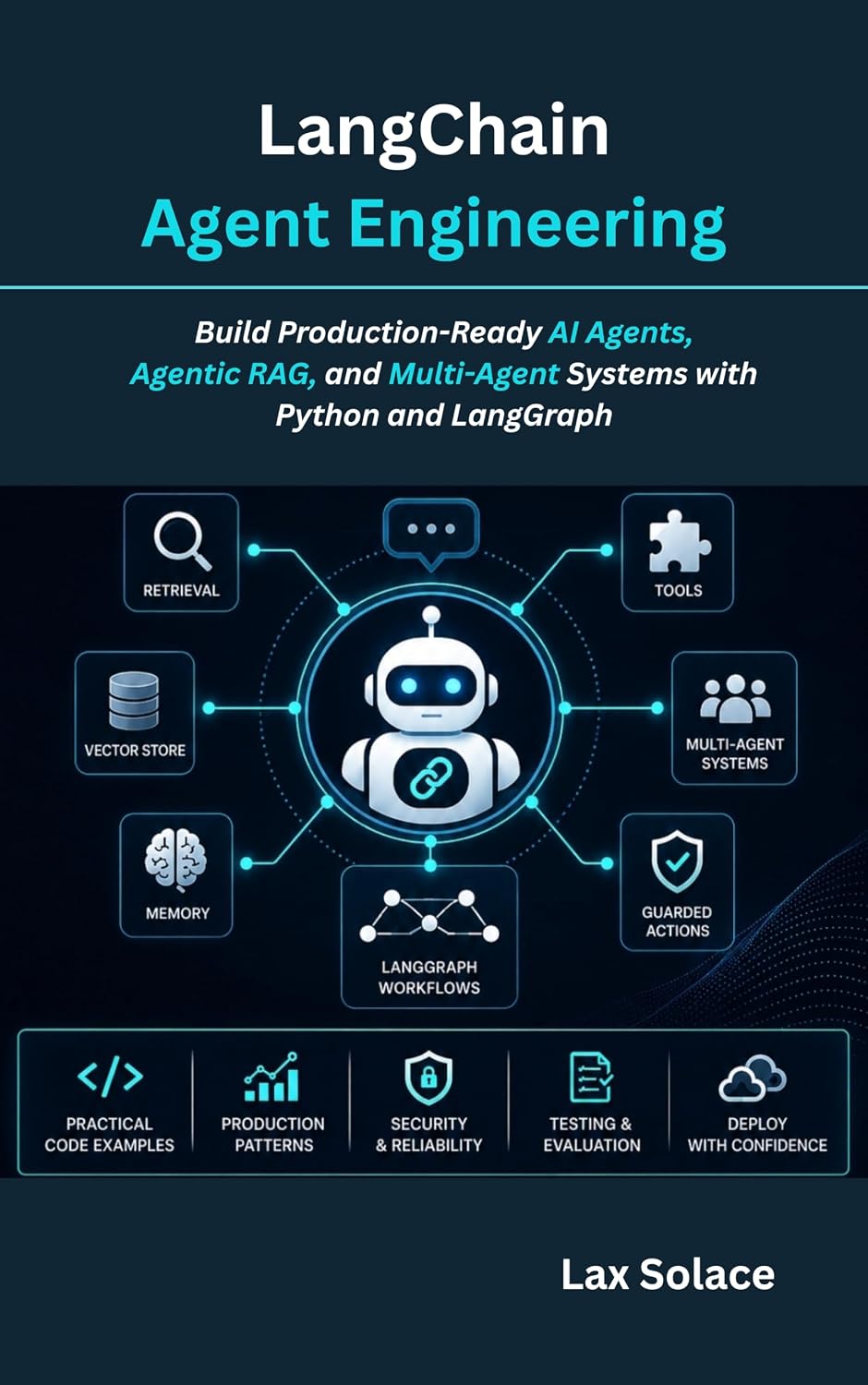 LangChain Agent Engineering: Build Production-Ready AI Agents, Agentic RAG, and Multi-Agent Systems with Python and LangGraph (English Edition) baixar o livro de graça