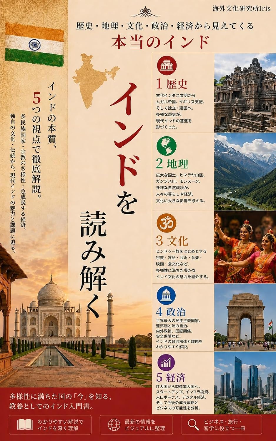 Read India Read the world (Japanese Edition) baixar o livro de graça