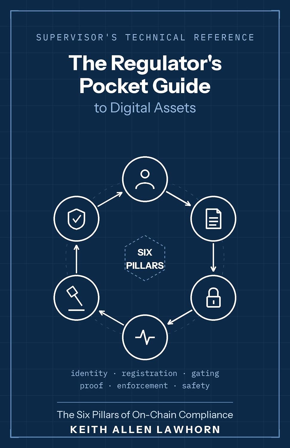 ler totalmente The Regulator's Pocket Guide to Digital Assets: The Six Pillars of On-Chain Compliance (English Edition)