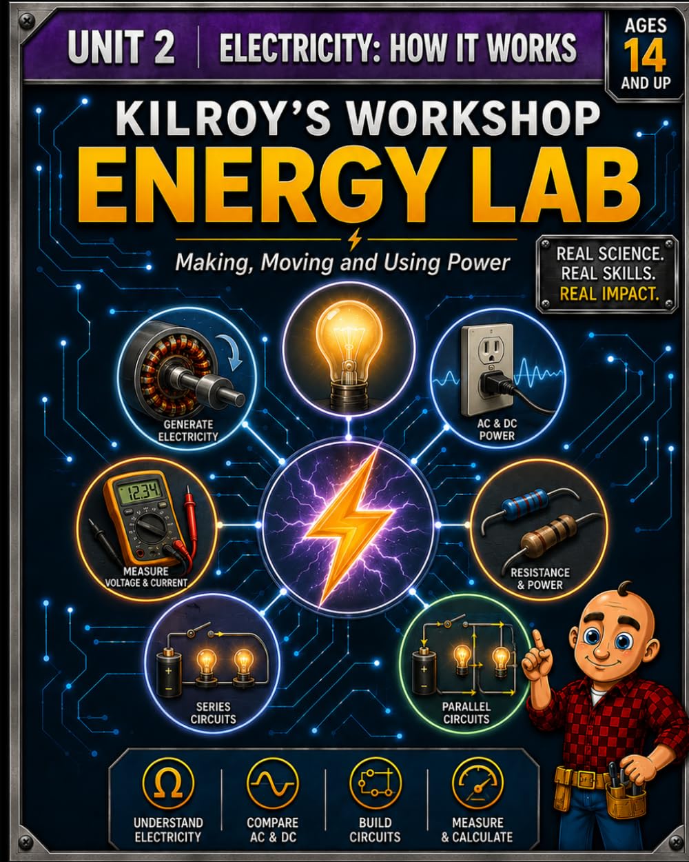 capítulo por capítulo baixar Shop in a Box: Energy Lab: Unit 2: Electricity - How It Works Ages 14+