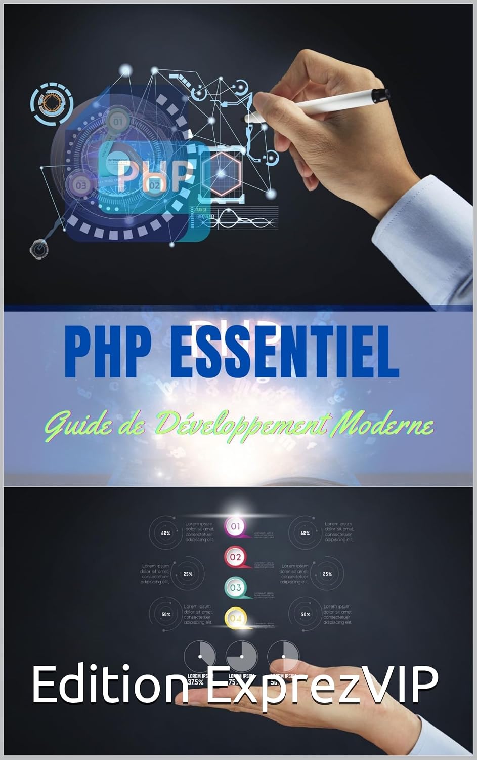 PHP Essentiel: Guide de Développement Moderne (French Edition) baixar livro de graça