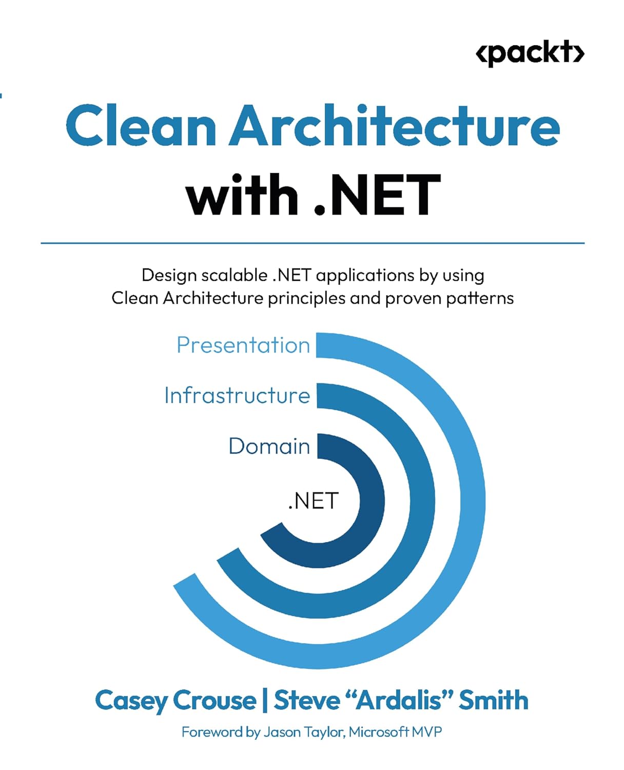 ler totalmente Clean Architecture with.NET: Design scalable.NET applications by using Clean Architecture principles and proven patterns