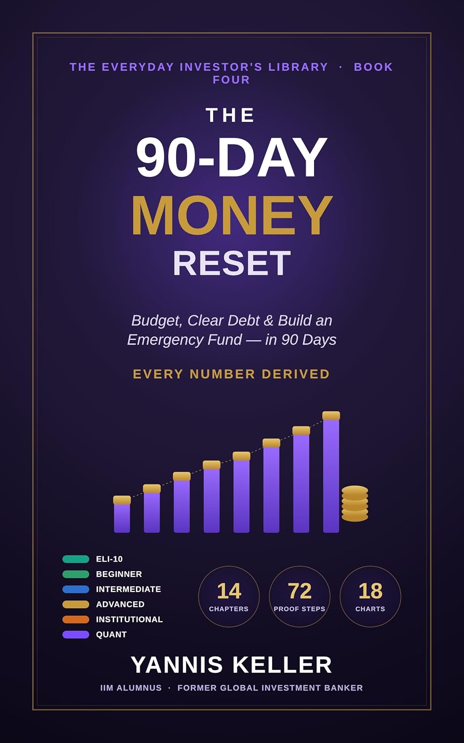 The 90-Day Money Reset: A Structured Personal Finance Programme to Budget, Clear Debt and Build an Emergency Fund — With Every Number Derived (English Edition) baixar livro de graça