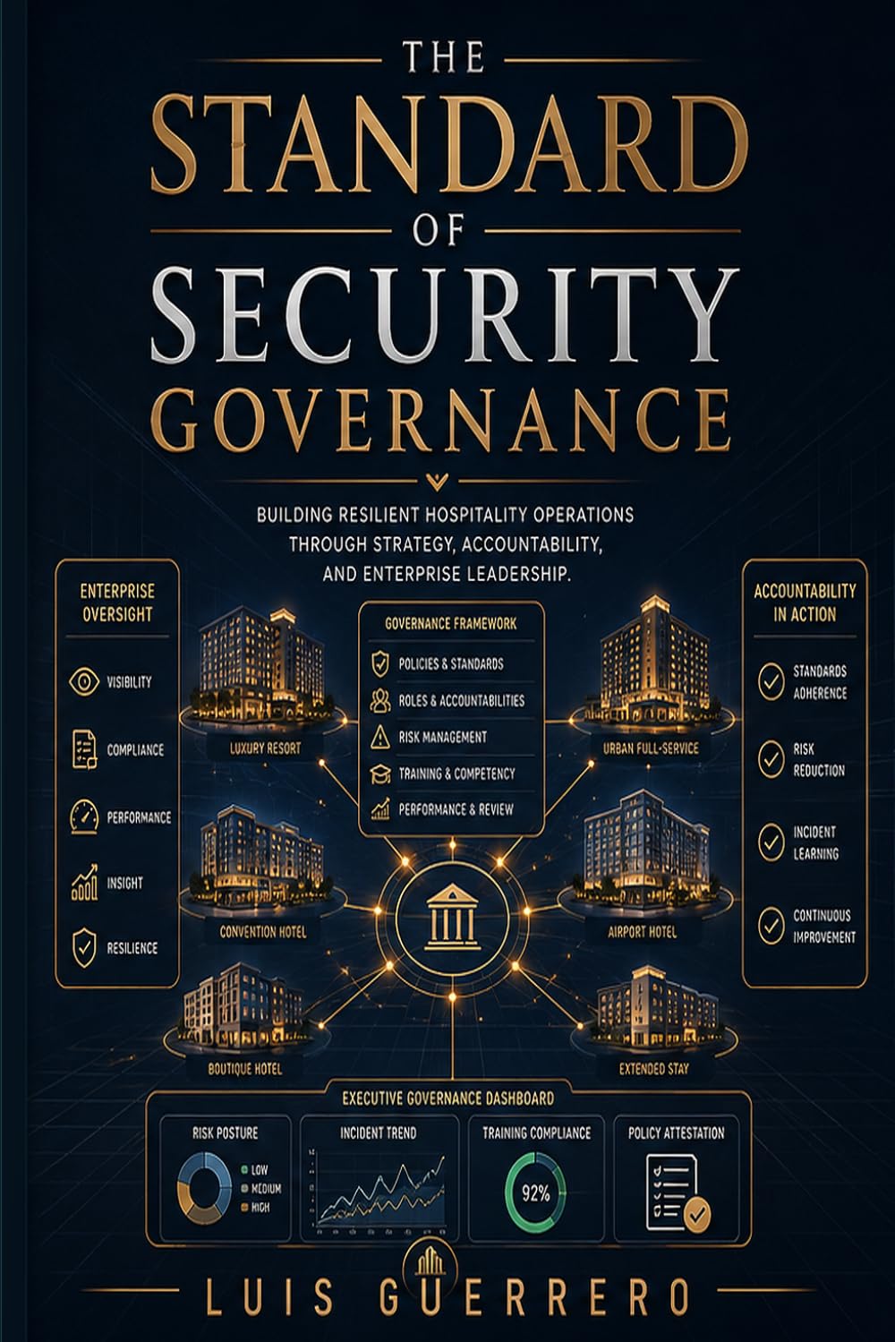 The Standard of Security Governance: Building Resilient Hospitality Operations Through Strategy, Accountability, and Enterprise Leadership baixar o livro de graça