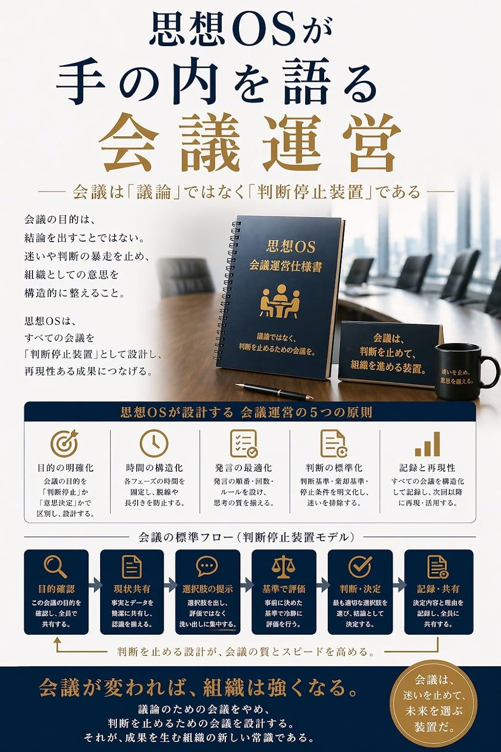 sisouoesugatenoutiwokatarukaigiunnei: kaigihagirondehanakuhanndannteisusoutidearu kigyoukouzousirizu (Japanese Edition)