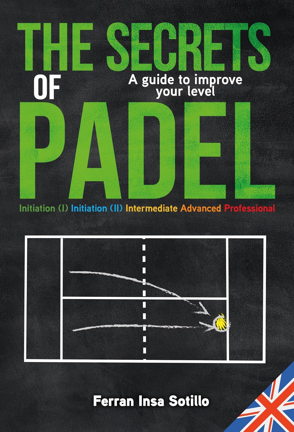 The secrets of padel: A guide to improve your level (English Edition) baixar livro de graça