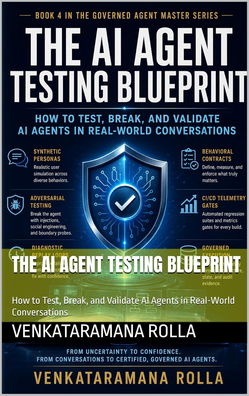 The AI Agent Testing Blueprint: How to Test, Break, and Validate AI Agents in Real-World Conversations (English Edition) baixar o livro de graça