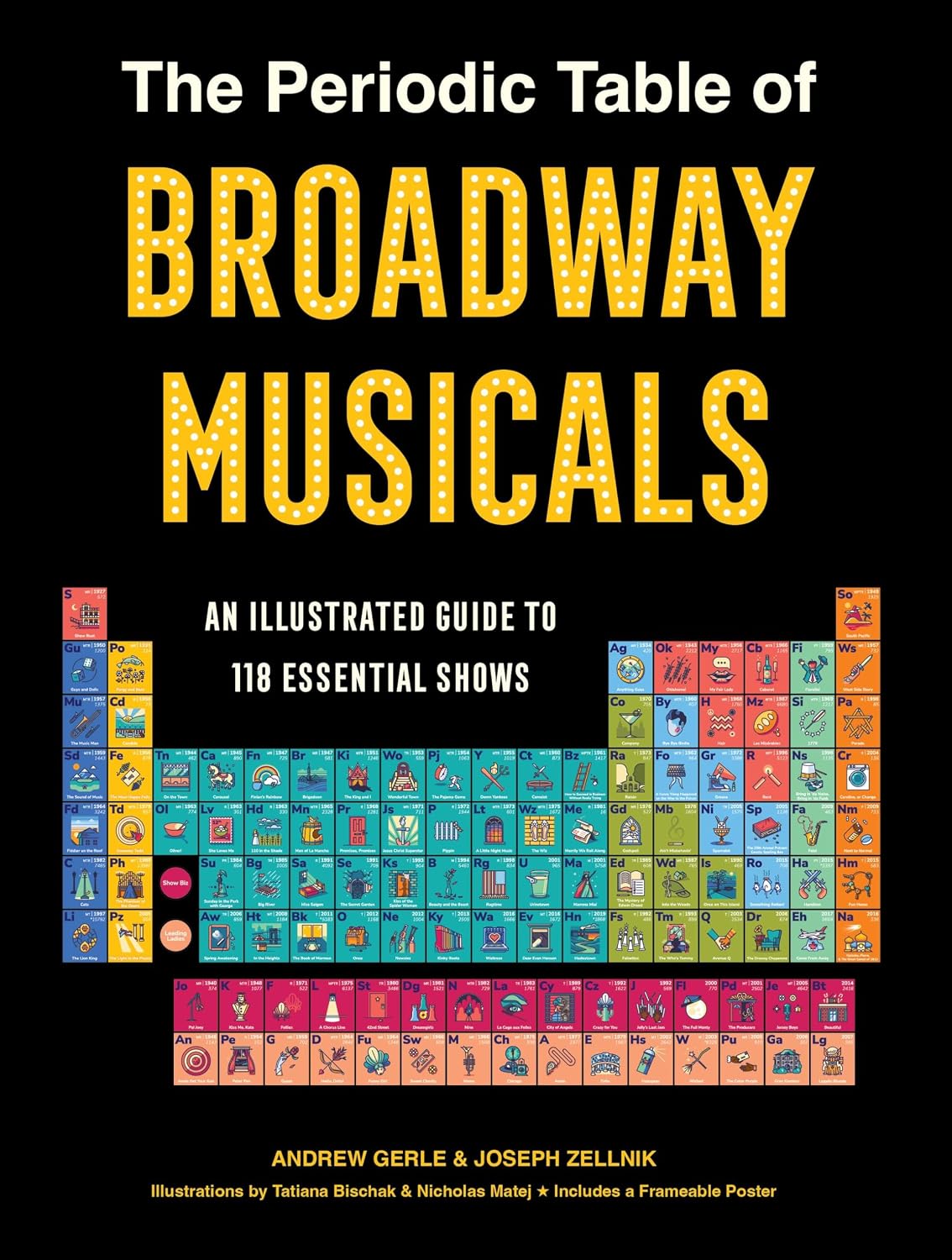 capítulo por capítulo baixar The Periodic Table of Broadway Musicals: An Illustrated Guide to 118 Essential Shows
