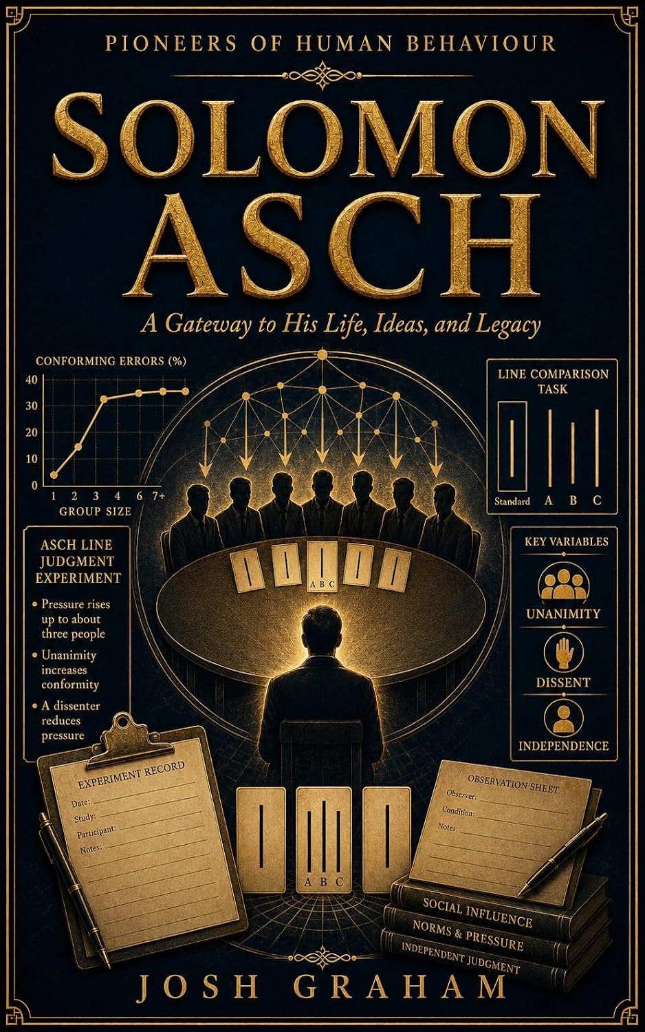 capítulo por capítulo baixar Solomon Asch: A Gateway to His Life, Ideas, and Legacy (Pioneers of Human Behaviour) (English Edition)