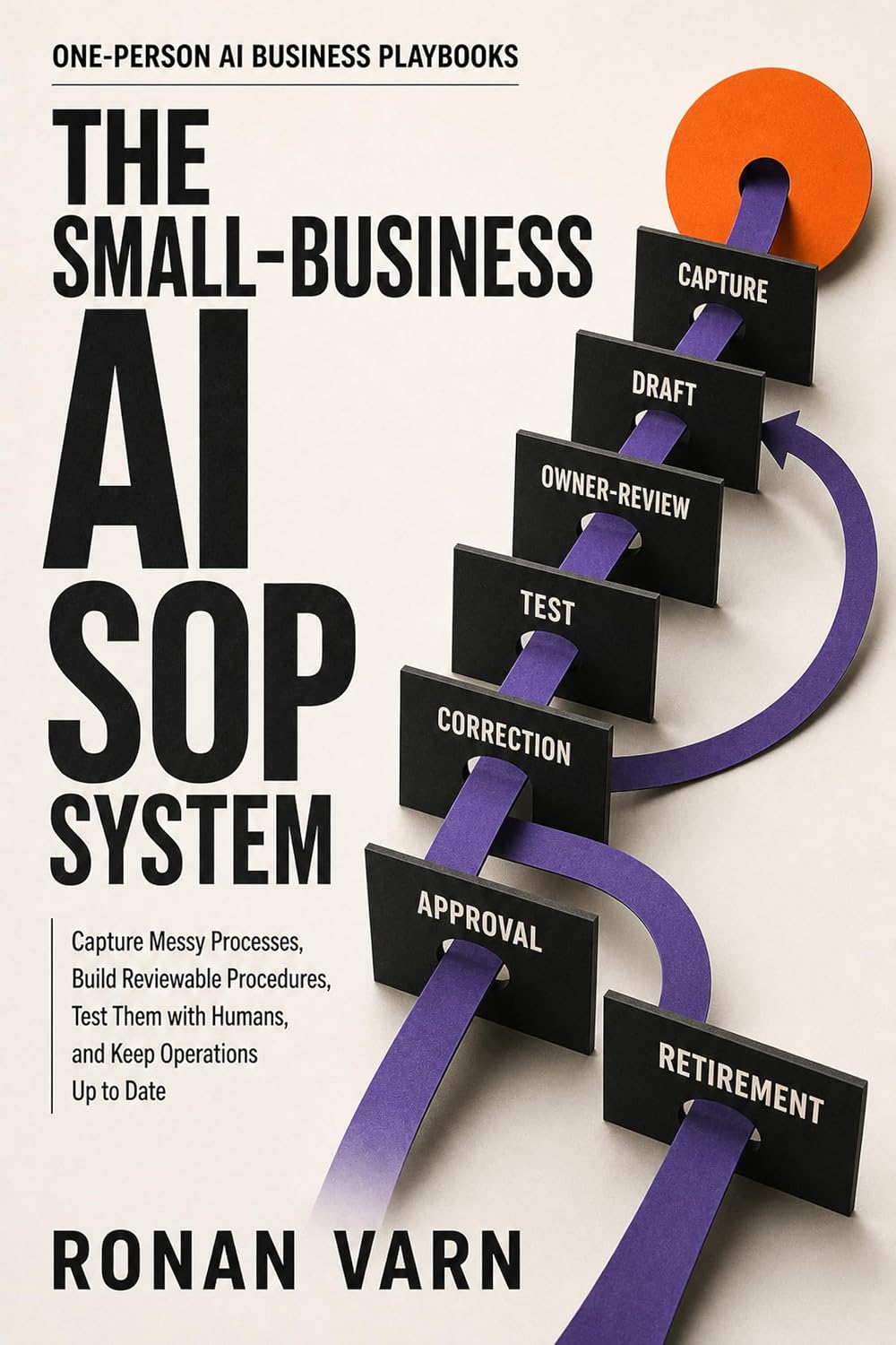 ler totalmente The Small-Business AI SOP System: Capture Messy Processes, Build Reviewable Procedures, Test Them with Humans, and Keep Operations Up to Date (One-Person AI Business Playbooks) (English Edition)