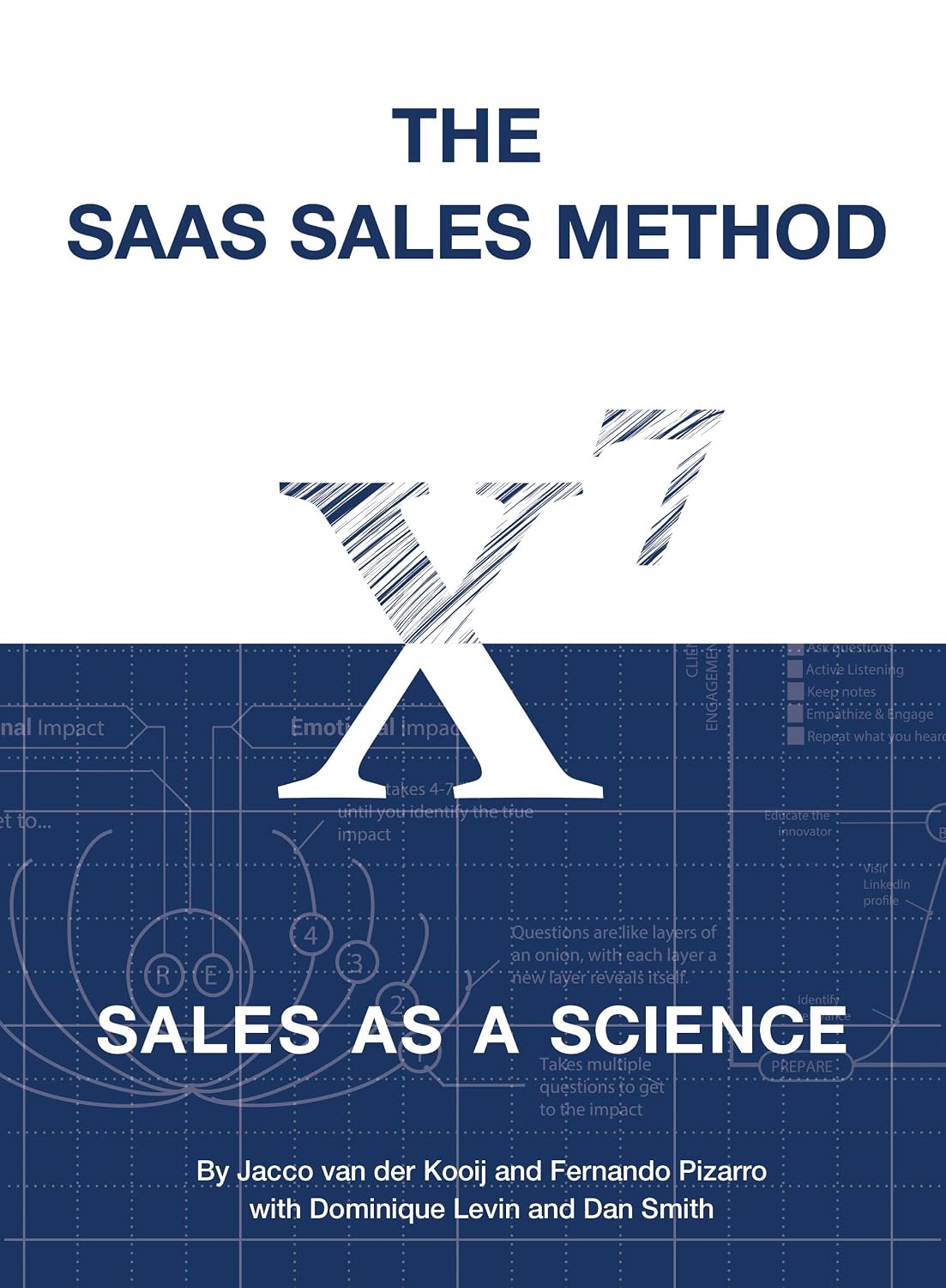 ler totalmente The SaaS Sales Method: Sales As a Science (Sales Blueprints Book 1) (English Edition)