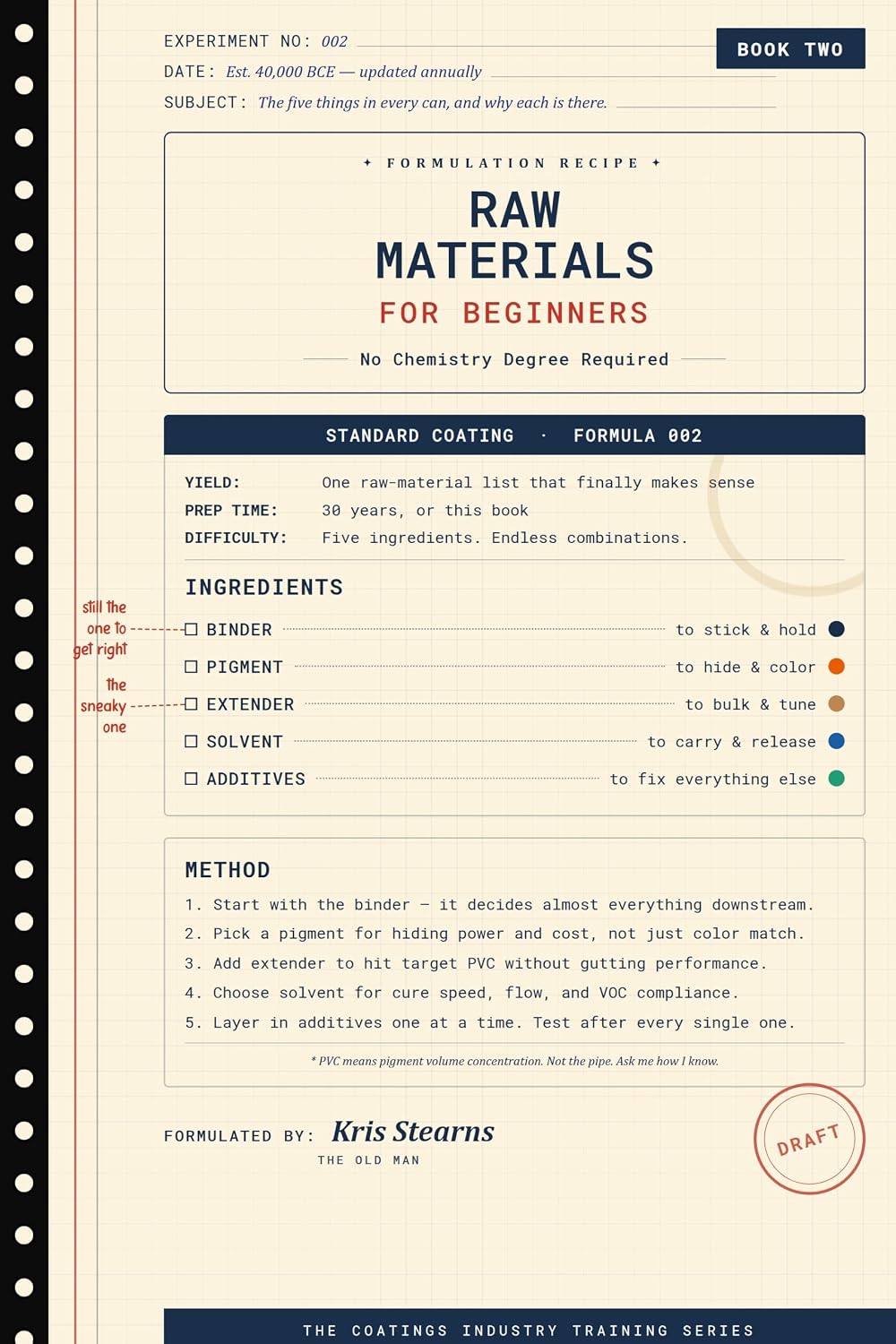 capítulo por capítulo baixar Raw Materials: What They Are and What They Do: Book 2 in the Paint Formulation for Beginners: No Chemistry Degree Required series (English Edition)