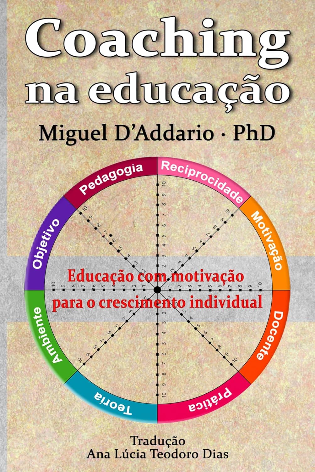 Coaching na educação baixar livro de graça