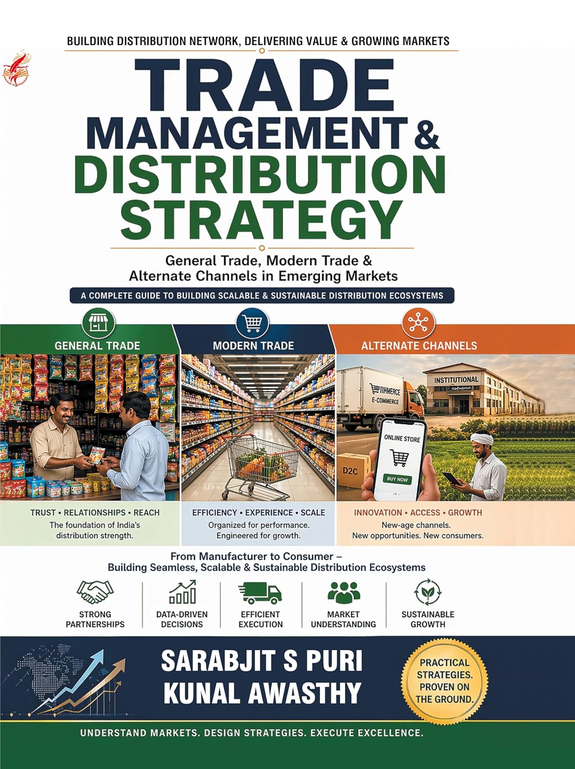 ler totalmente Trade Management & Distribution Strategy | General Trade, Modern Trade & Alternate Channels in Emerging Markets (English Edition)