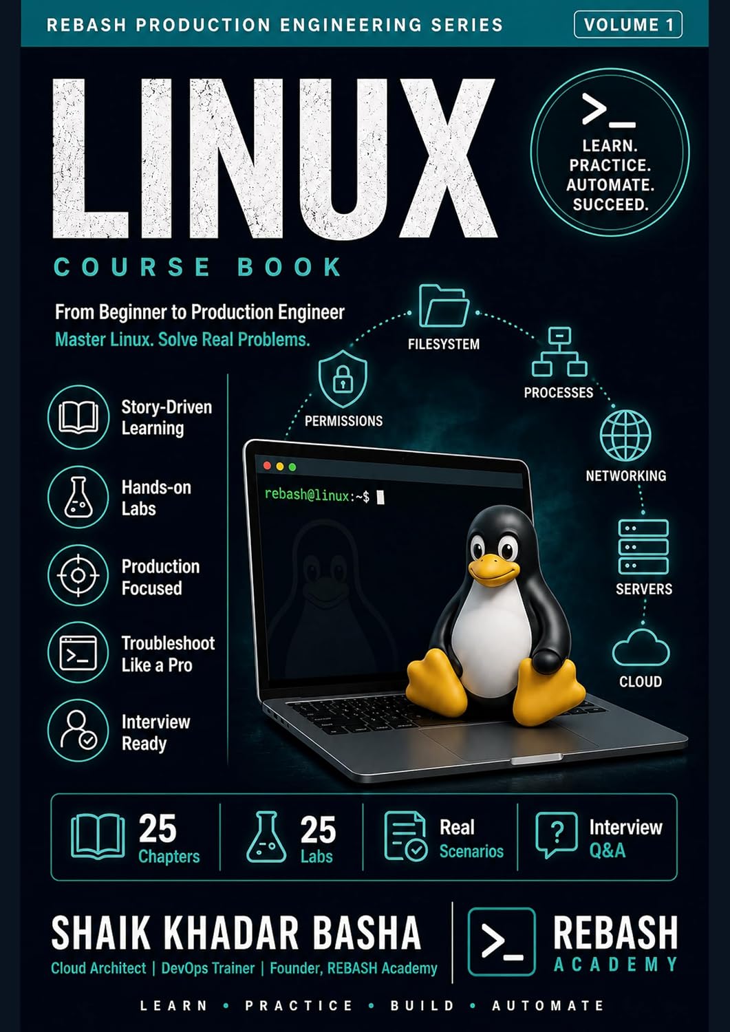 ler totalmente Linux: From Beginner to Production Engineer: Master Linux Through Real-World Examples, Hands-On Labs, and Production Scenarios (REBASH Production Engineering Series Book 1) (English Edition)