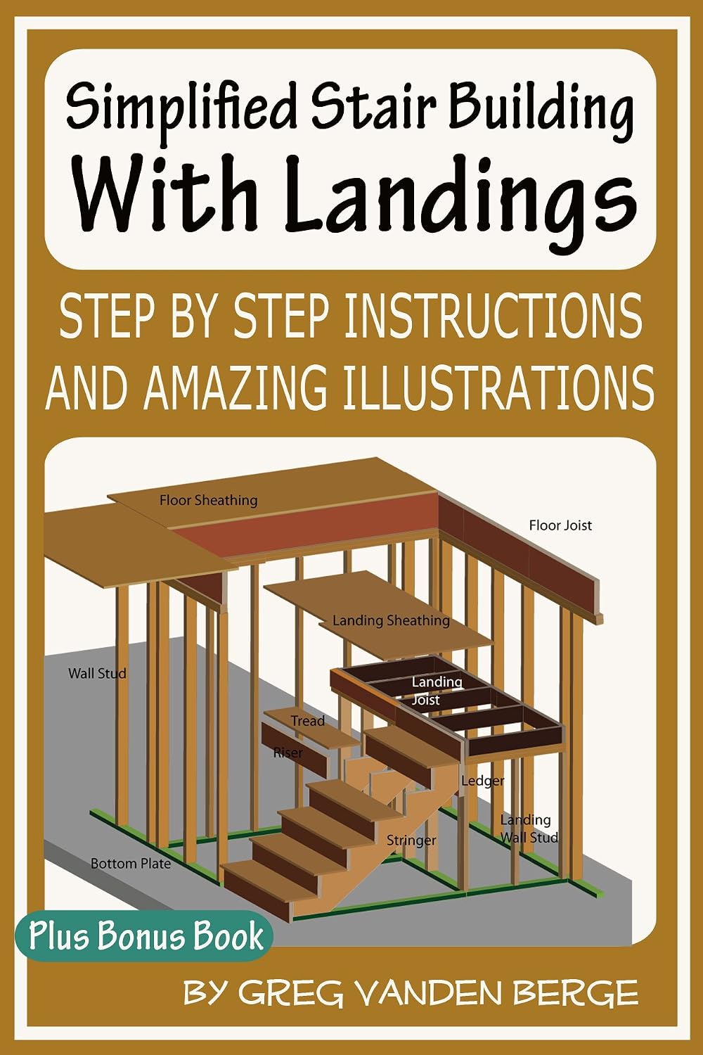 capítulo por capítulo baixar Simplified Stair Building With Landings (English Edition)