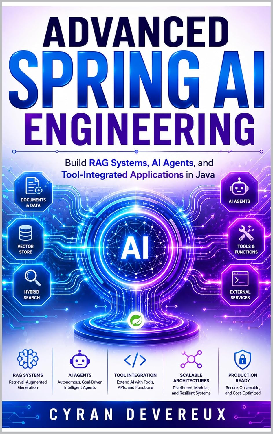 Advanced Spring AI Engineering: Build RAG Systems, AI Agents, and Tool-Integrated Applications in Java (The Spring AI Engineering Series Book 2) (English Edition) baixar o livro de graça