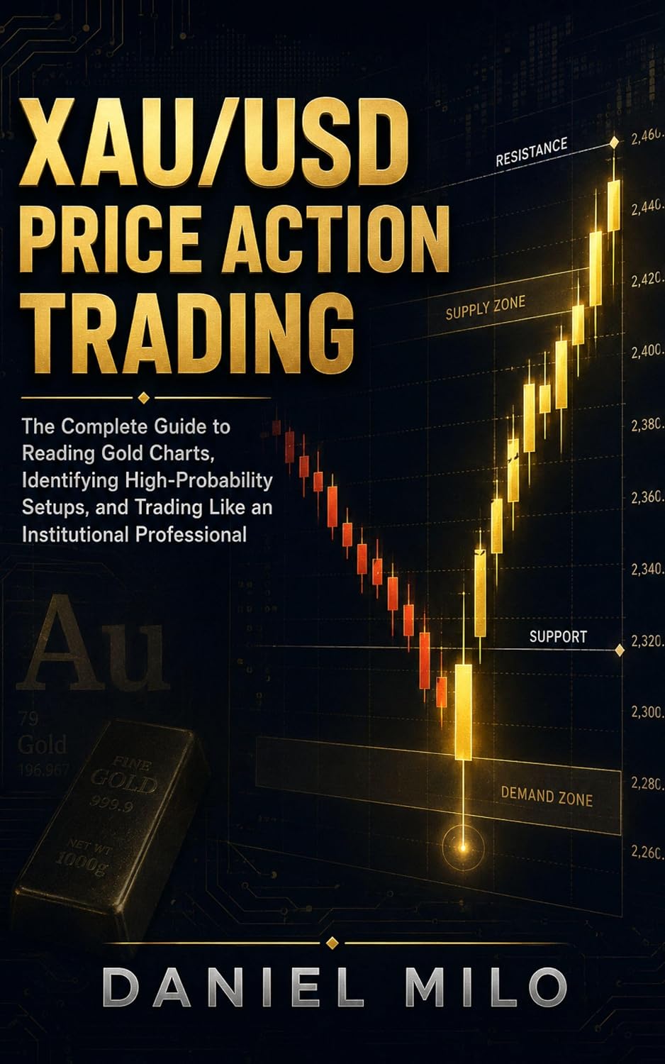 capítulo por capítulo baixar XAU/USD Price Action Trading: The Complete Guide to Reading Gold Charts, Identifying High-Probability Setups, and Trading Like an Institutional Professional (English Edition)