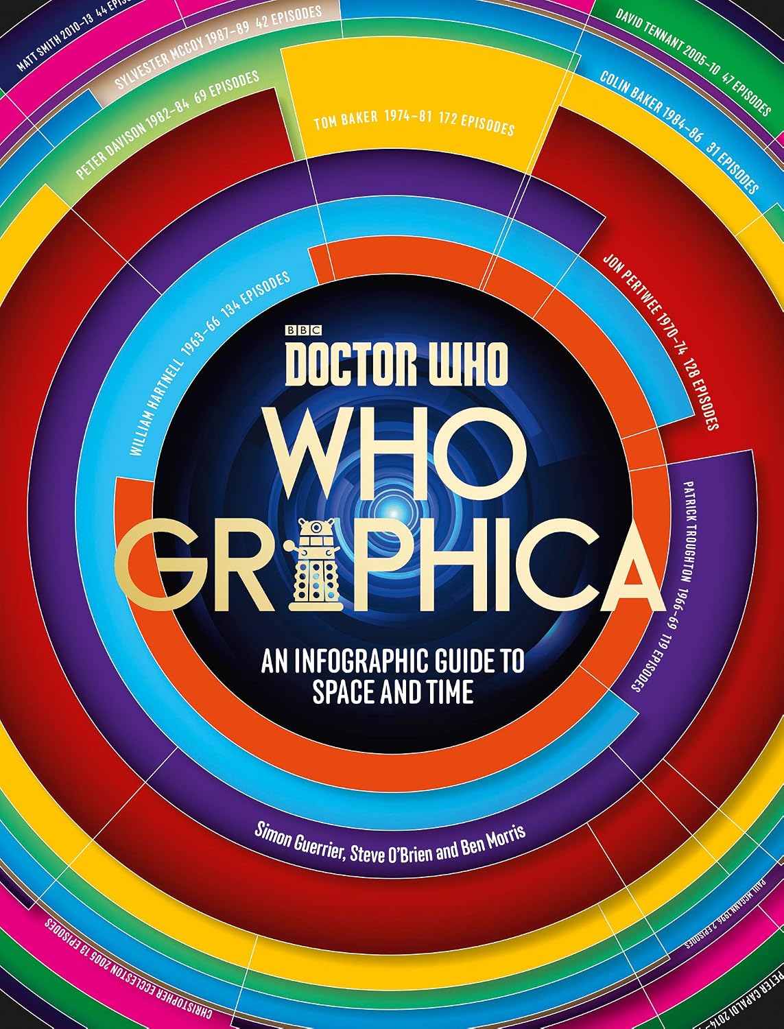 capítulo por capítulo baixar Doctor Who: Whographica: An Infographic Guide to Space and Time – A Stunning Visual Compendium of the Universe and History (English Edition)