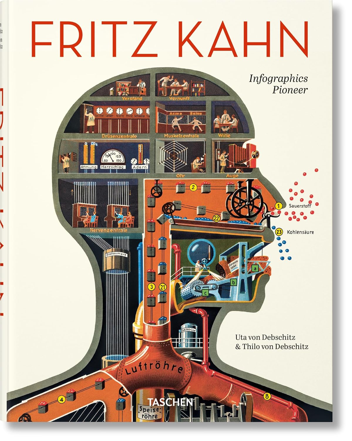 ler totalmente Fritz kahn. infographics pioneer