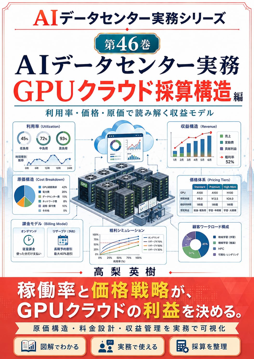 AI Data Center Jitsumu Series Dai 46 Kan GPU Cloud Jigyo no Saisan Kozo: Setsubi Toshi Kakaku Settei Yoyaku Keiyaku Kadoritsu Kokyaku Kakutoku no Keiei Jitsumu (Japanese Edition) baixar livro de graça