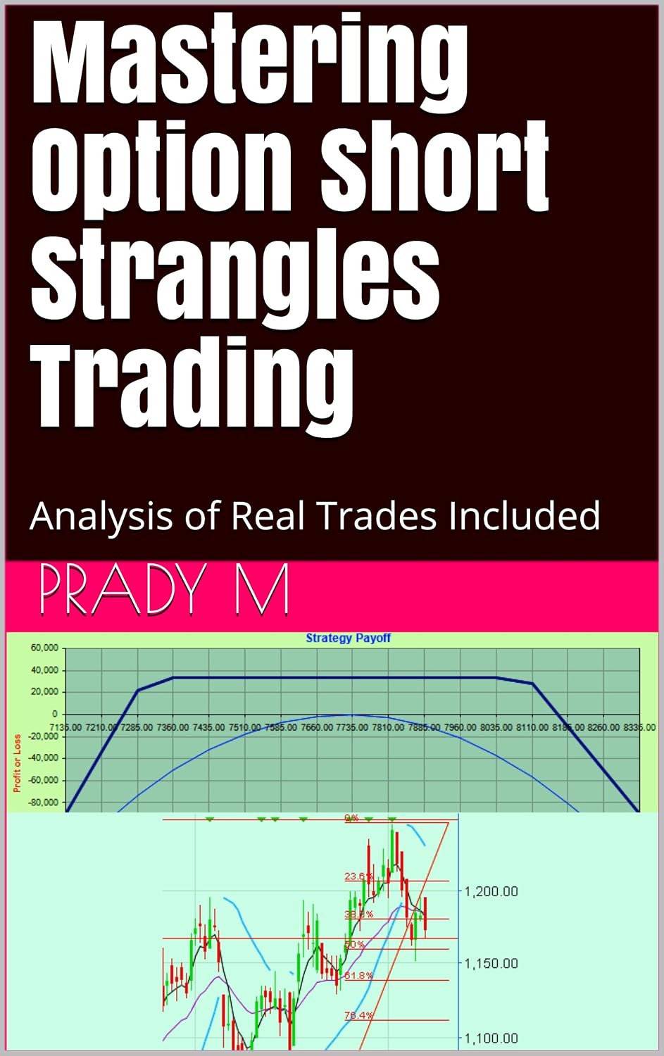 Mastering Option Short Strangles Trading: Analysis of Real Trades Included (English Edition) baixar livro de graça