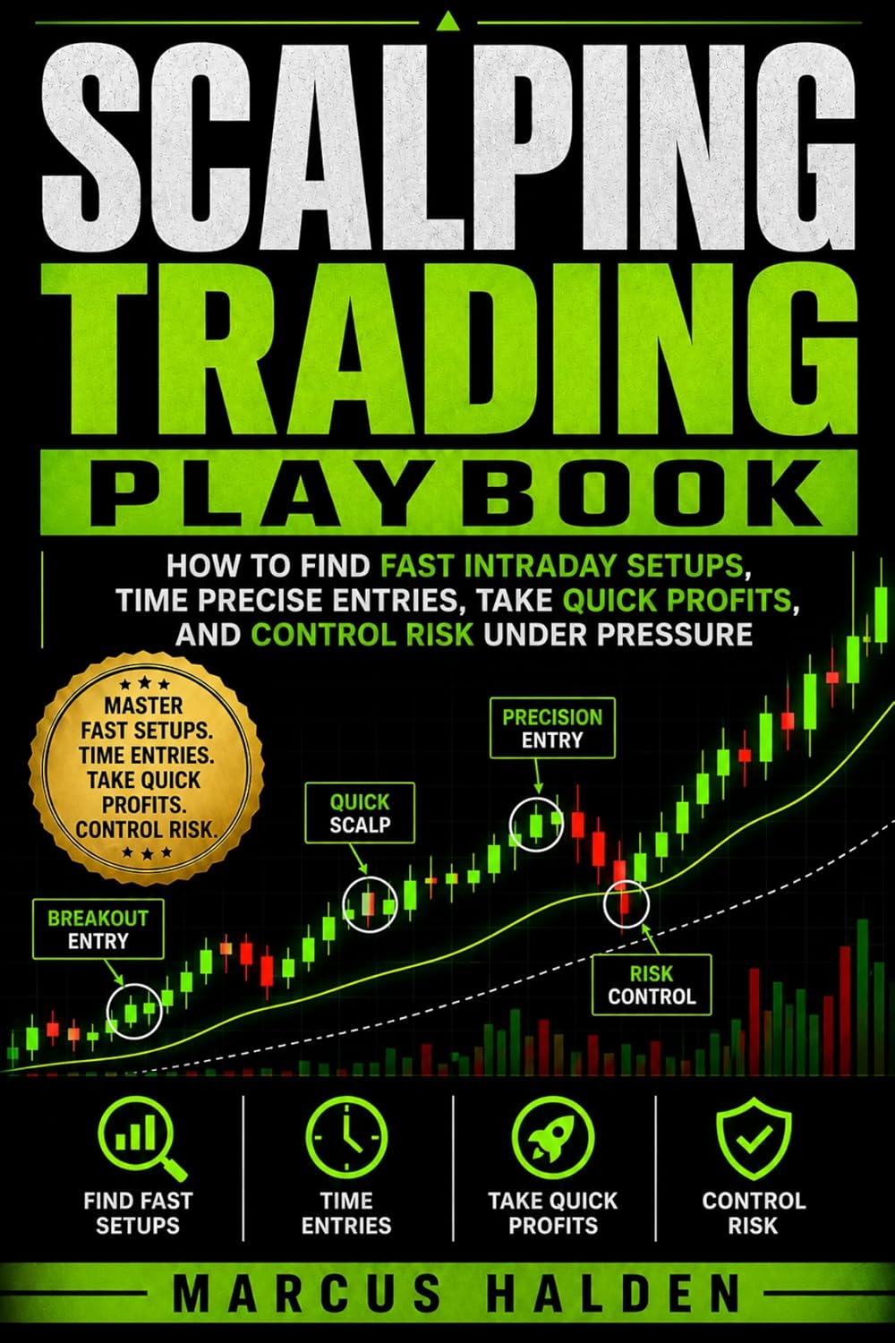 capítulo por capítulo baixar Scalping Trading Playbook: How to Find Fast Intraday Setups, Time Precise Entries, Take Quick Profits, and Control Risk Under Pressure (The Weekly Income Trading Series Book 19) (English Edition)