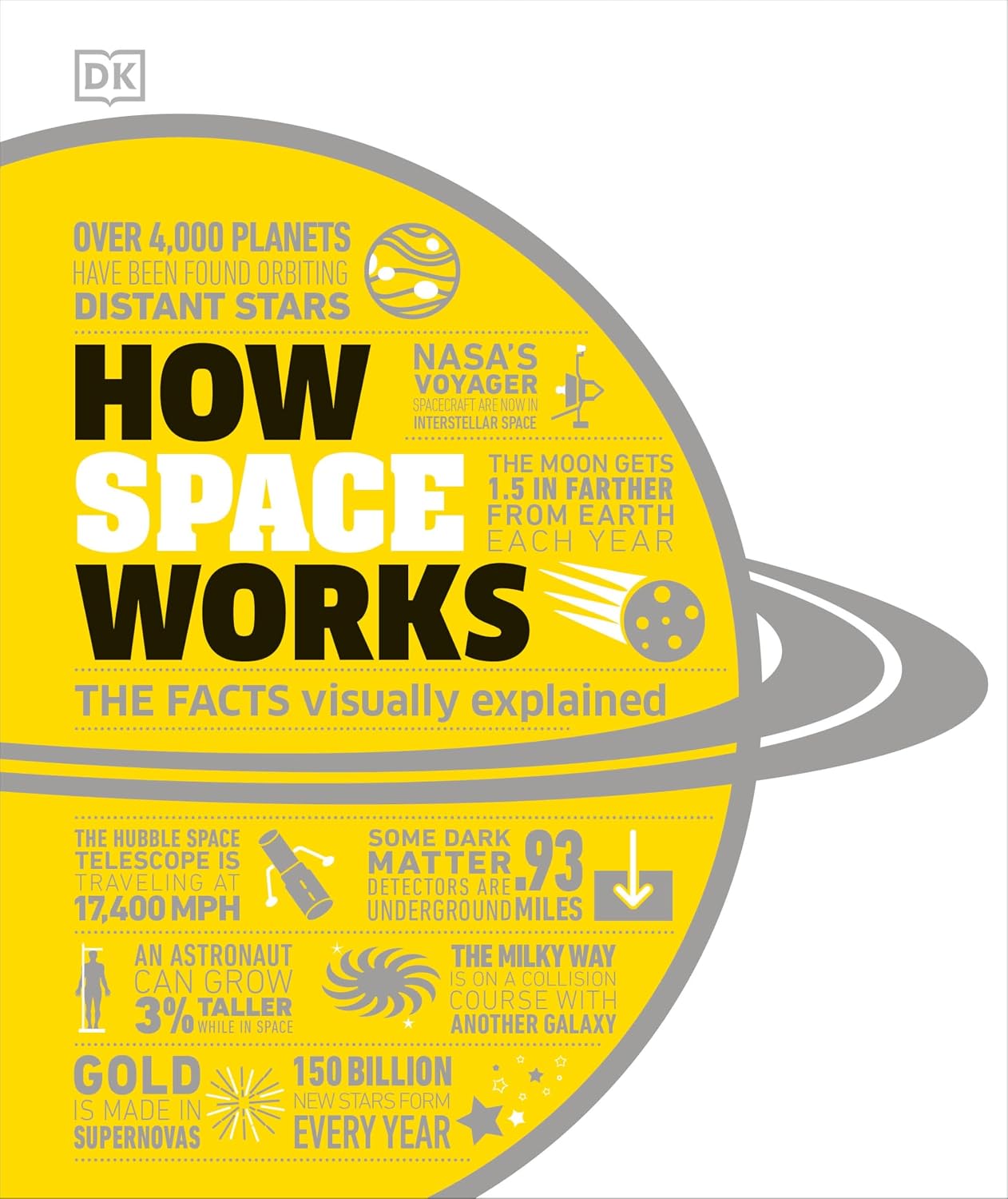 capítulo por capítulo baixar How Space Works: The Facts Visually Explained