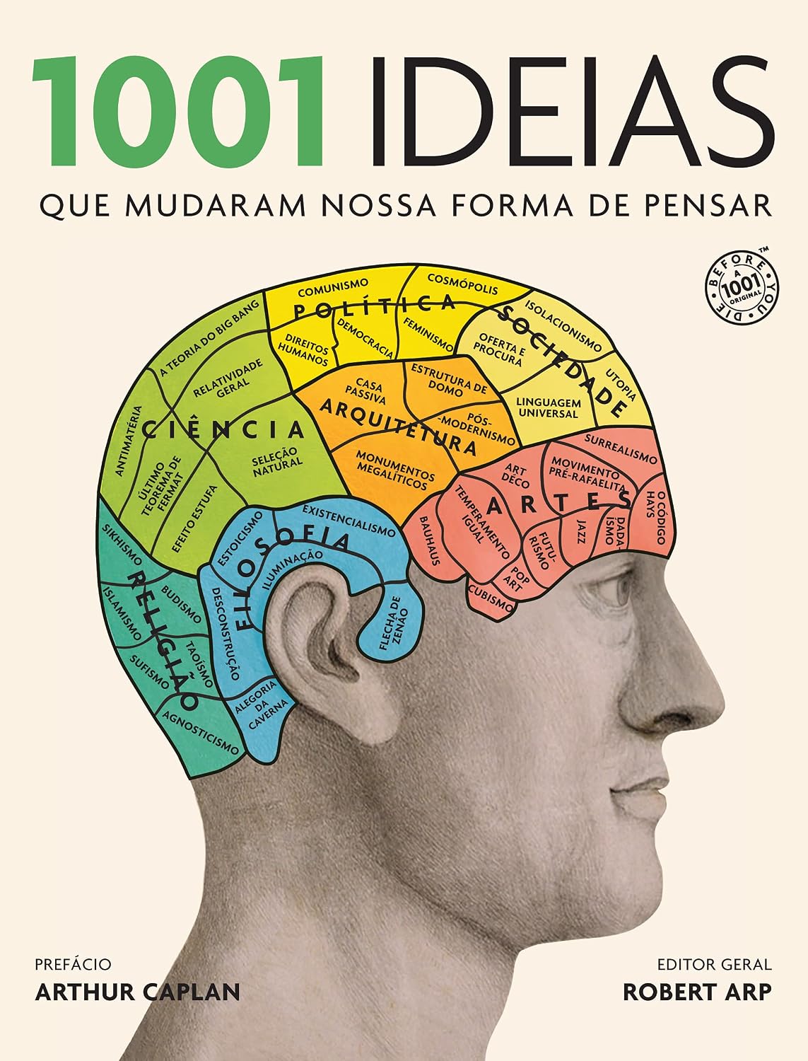 1001 ideias que mudaram nossa forma de pensar baixar livro de graça