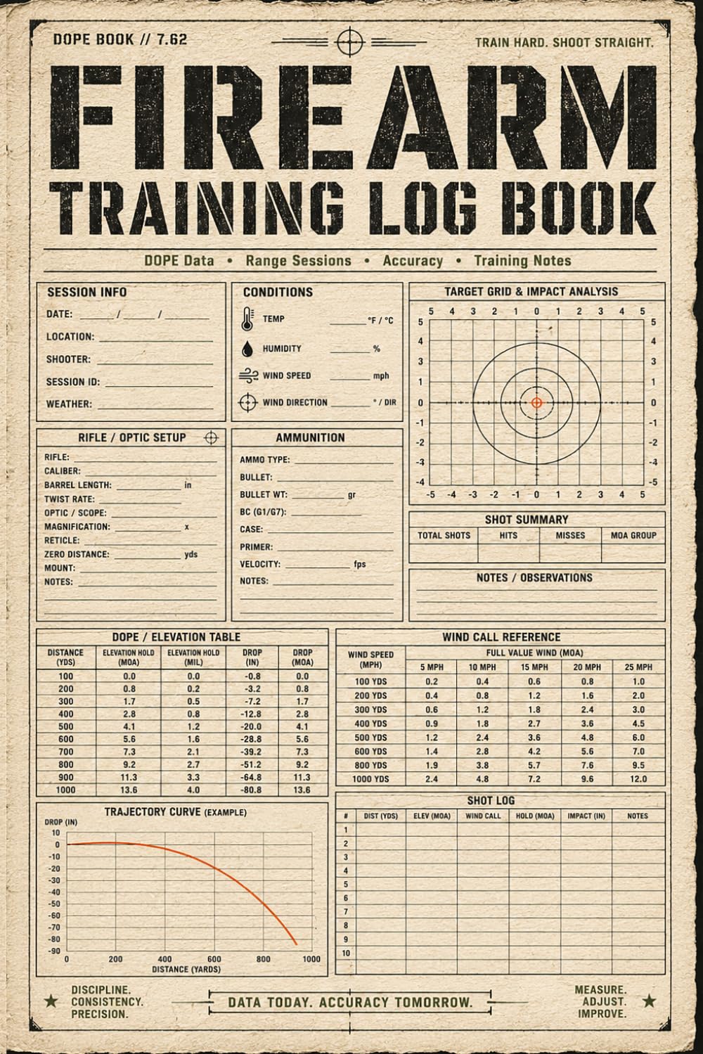Firearm Training Log Book: Shooting Record Book for Ballistic Information, Accuracy Evaluation, Equipment Details, and Practice Documentation baixar o livro de graça