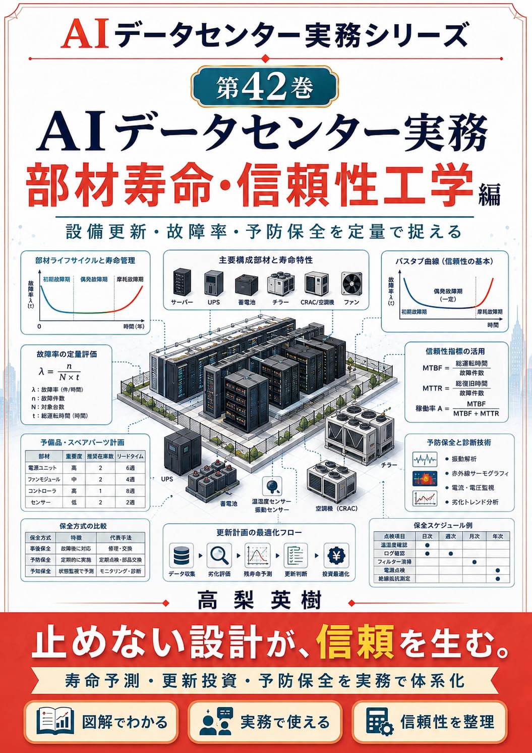 AI Data Center Jitsumu Series Dai 42 Kan Buzai Jumyo Shinraisei Kogaku Hen: MTBF Koshoritsu Jochosei Yobo Hozen Jumyo Yosoku de Setsubi Koshin to Kayosei o Kanri Suru (Japanese Edition) baixar livro de graça