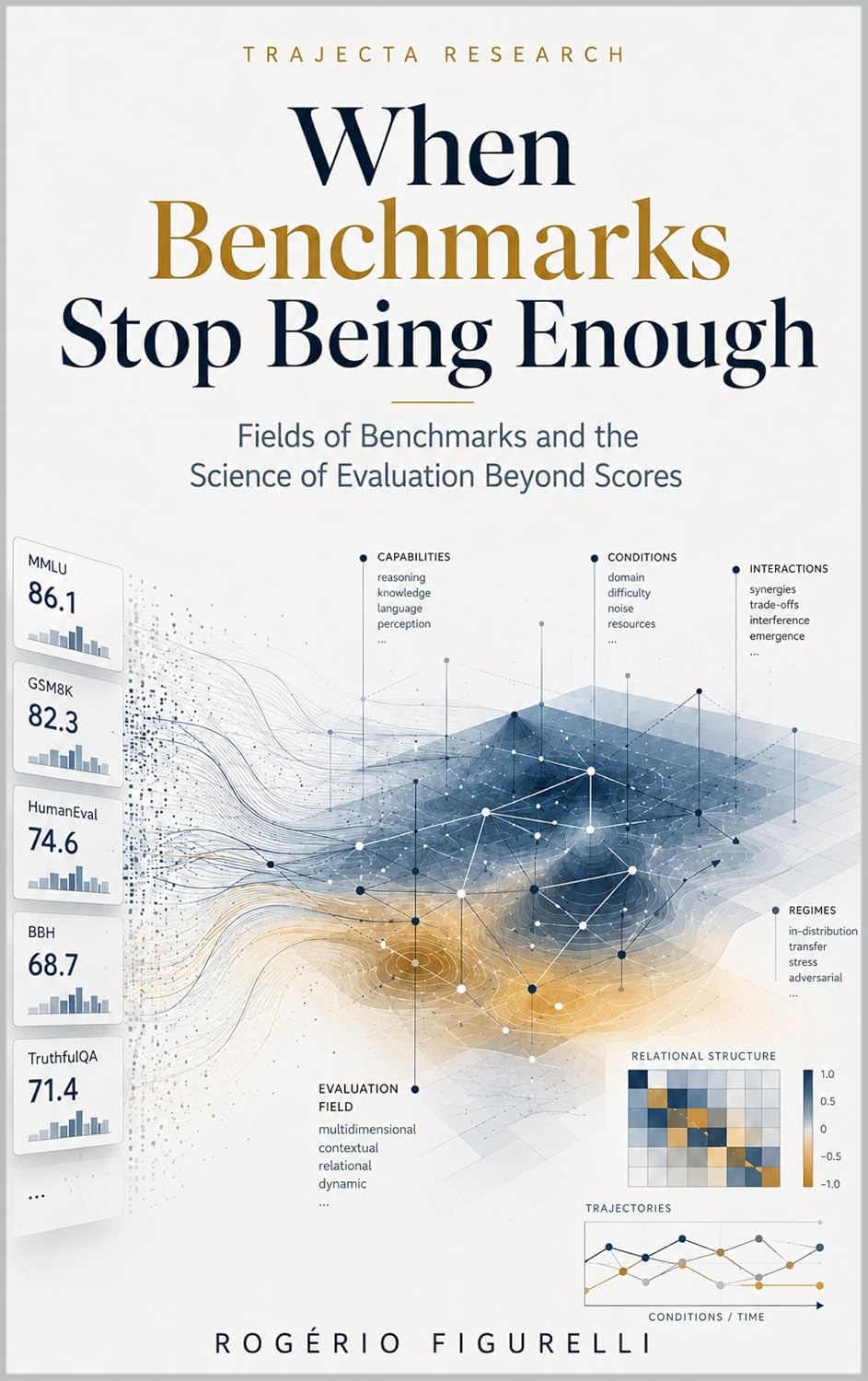 ler totalmente When Benchmarks Stop Being Enough: Fields of Benchmarks and the Science of Evaluation Beyond Scores (Trajecta Research Book 10) (English Edition)