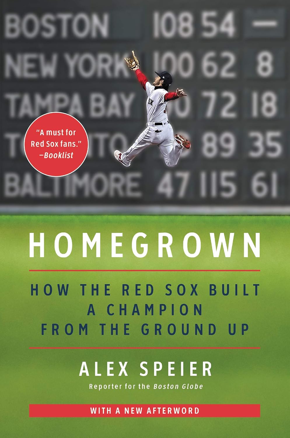 Homegrown: How the Red Sox Built a Champion from the Ground Up baixar o livro de graça