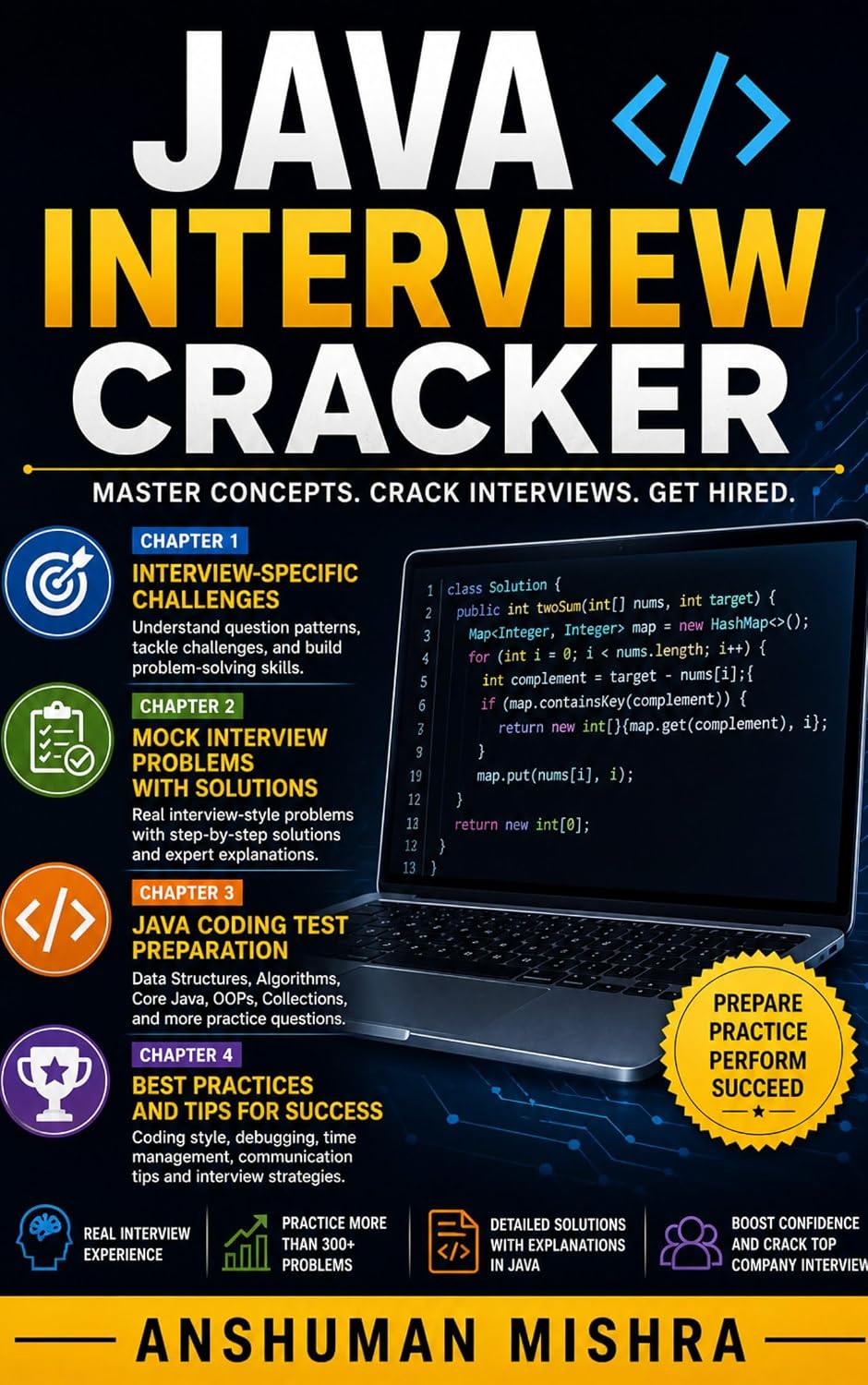Java Interview Cracker (Java Programming) (English Edition)