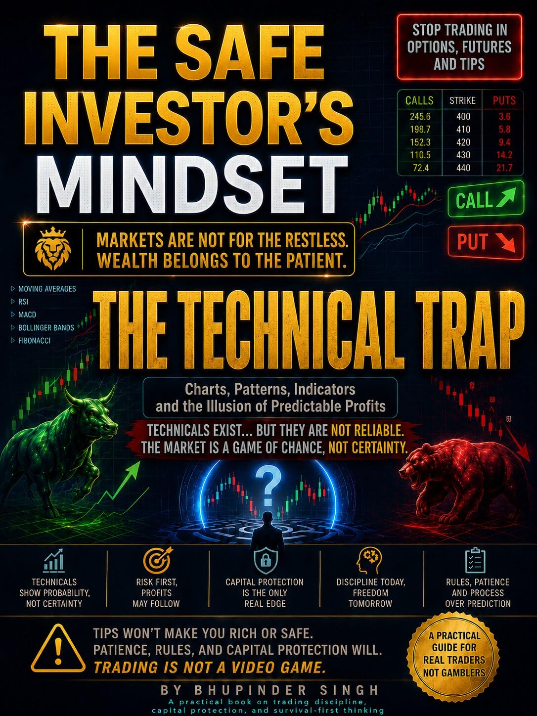 THE SAFE INVESTOR’S MINDSET THE TECHNICAL TRAP: Charts, Patterns, Indicators and the Illusion of Predictable Profits (English Edition) baixar livro de graça