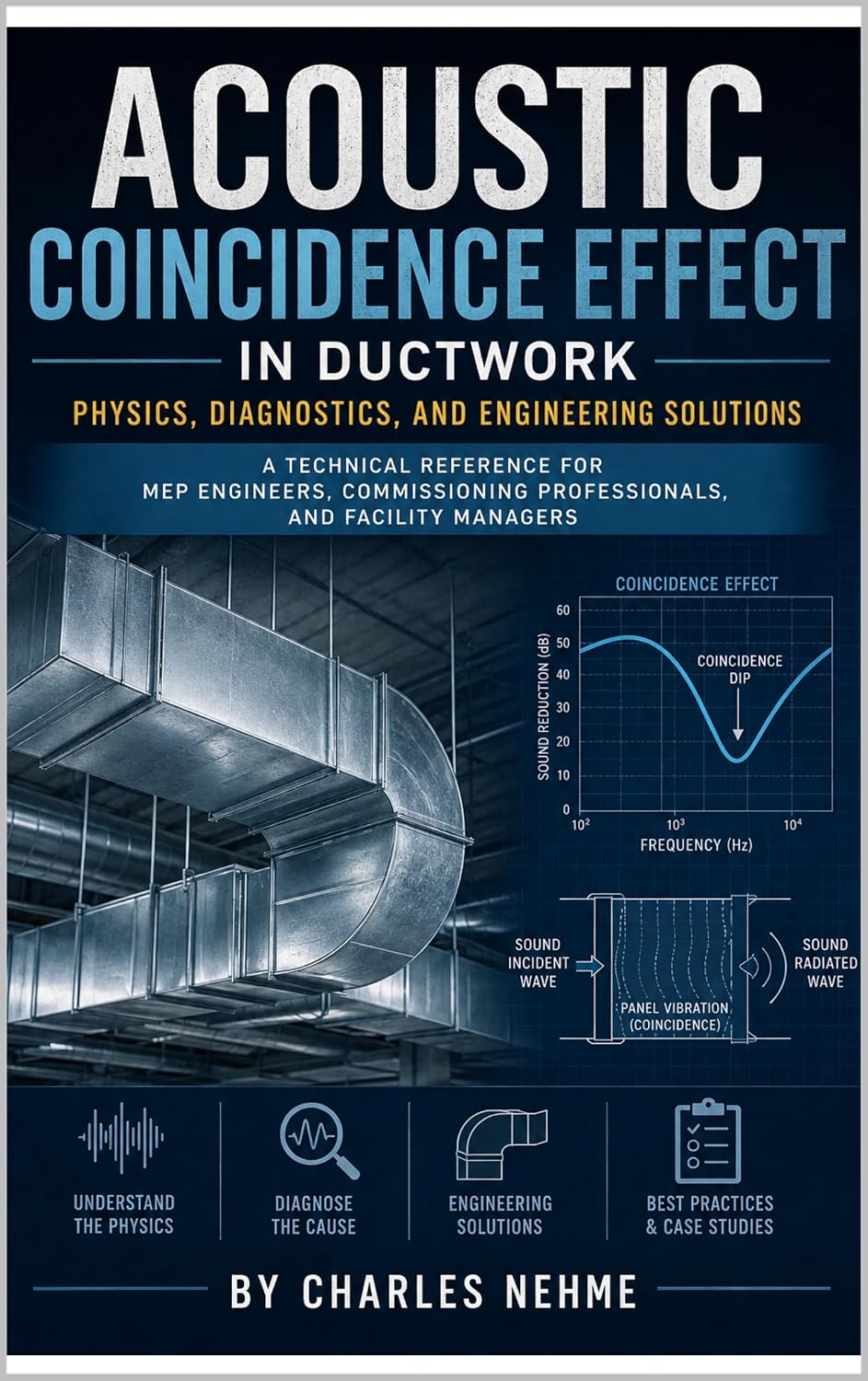 Acoustic_Coincidence_Effect_Ductwork: A Technical Reference for MEP Engineers, Commissioning Professionals, and Facility Managers (English Edition)