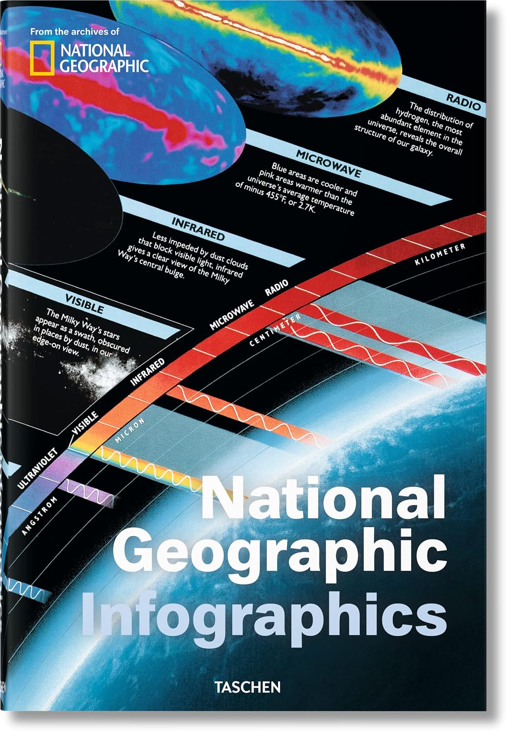National geographic infographics baixar o livro de graça