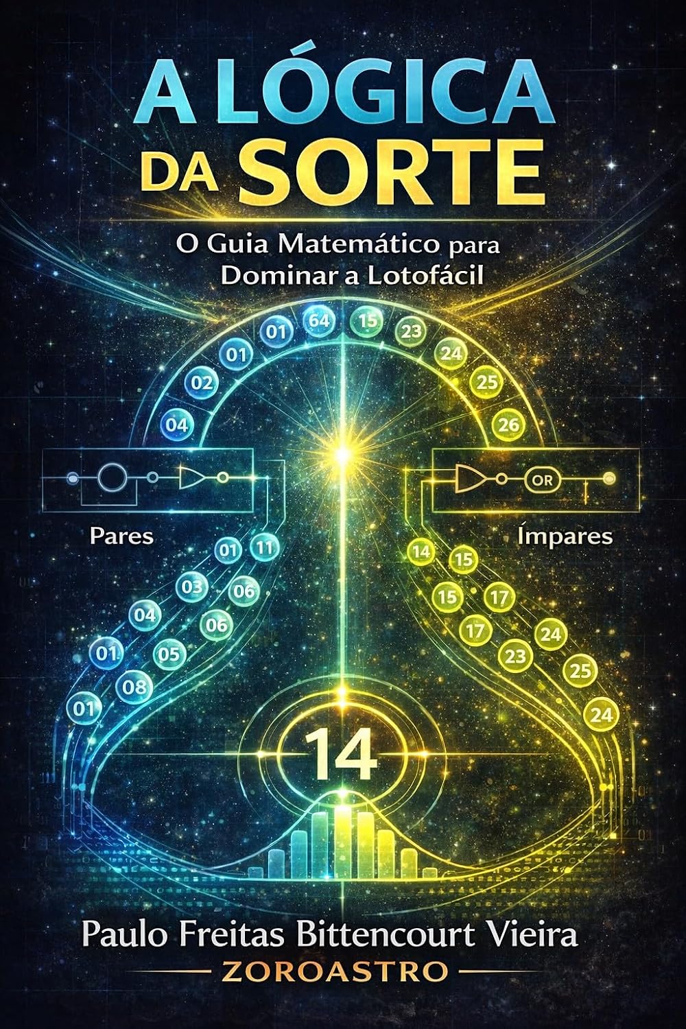A LÓGICA DA SORTE - O Guia Matemático Para Dominar A Lotofácil: Estratégias de Desdobramentos, Probabilidades e a Ciência por trás do Volante baixar o livro de graça