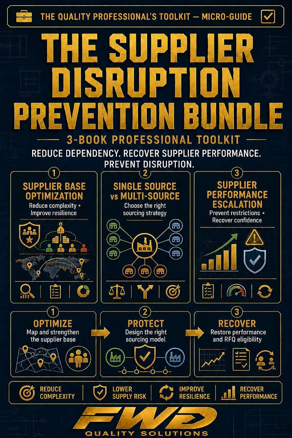 The Supplier Disruption Prevention Bundle: 3-Book Set: Supplier Base Optimization, Single Source vs Multi-Source, and Supplier Performance Escalation (English Edition) baixar o livro de graça
