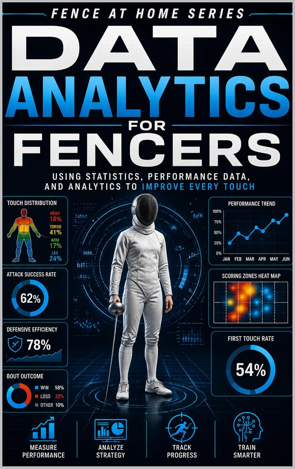 Data Analytics for Fencers: Using Statistics, Performance Data, and Analytics to Improve Every Touch (Fencing at Home Book 45) (English Edition) baixar livro de graça