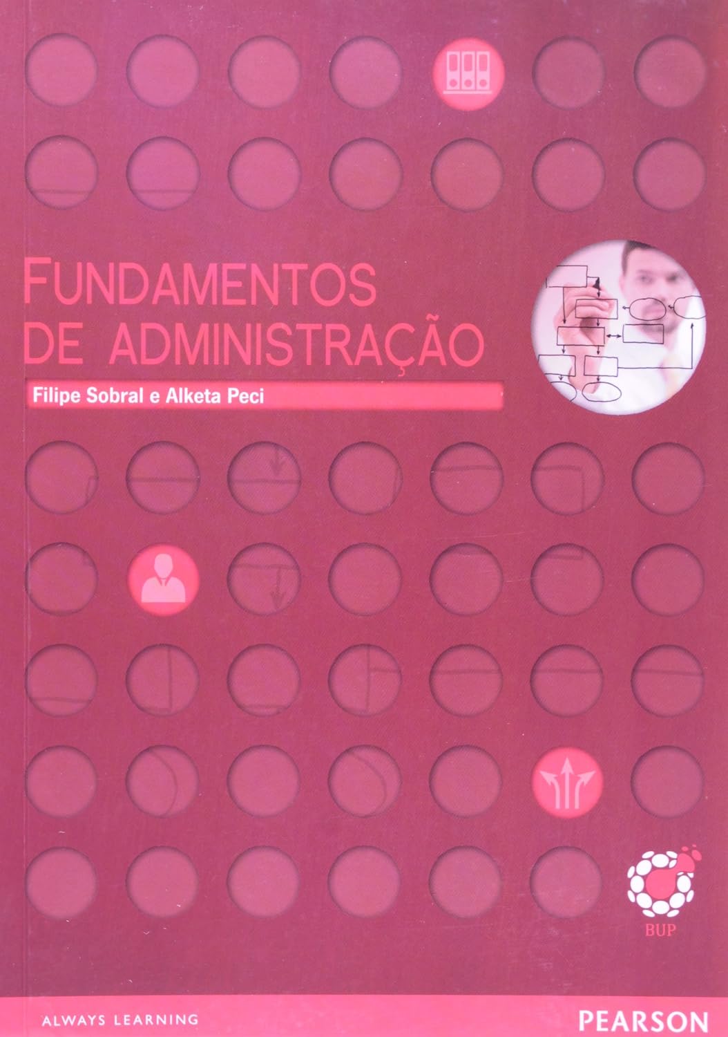 Fundamentos de Administração
