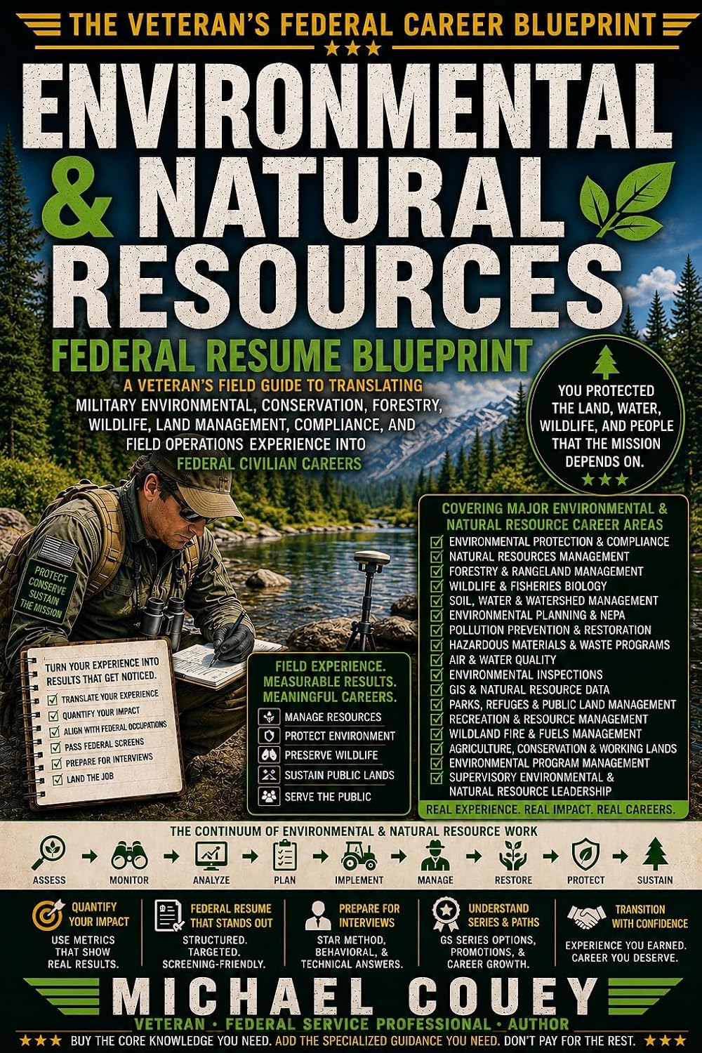 The Environmental & Natural Resources Federal Resume Blueprint: A Veteran’s Guide to Translating Military Environmental, Conservation, Forestry, Wildlife... Federal Career Blueprint) (English Edition) baixar livro de graça