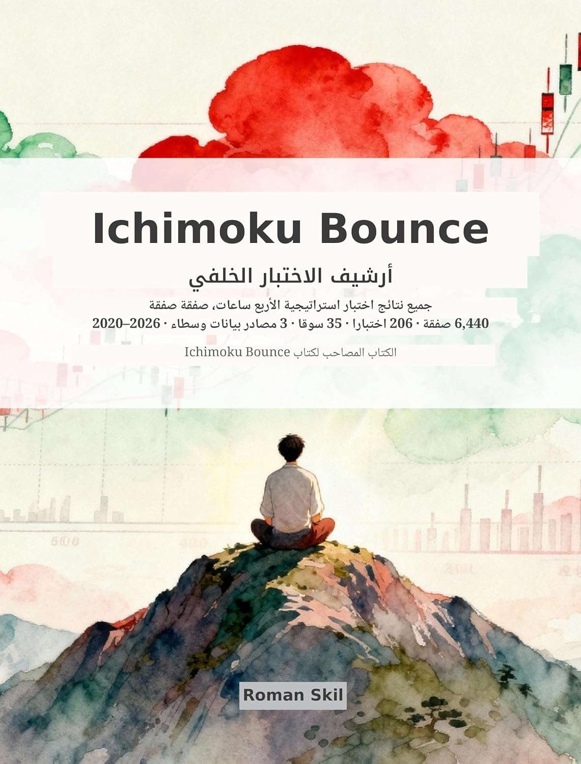 ler totalmente Ichimoku Bounce: أرشيف الاختبار الخلفي – 6,440 صفقة من 206 اختبار فردي على 35 سوقاً و3 مصادر بيانات وسطاء (2020–2026) (استراتيجية تداول وبياناتها الكاملة — في مجلدين. Book 2) (Arabic Edition)