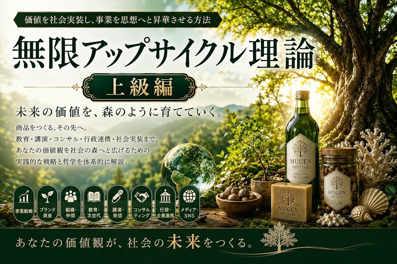 mugen upcycle theory advanced: From Social Implementation of Value to the Elevation of Business into Philosophy 無限アップサイクル理論 (Japanese Edition)