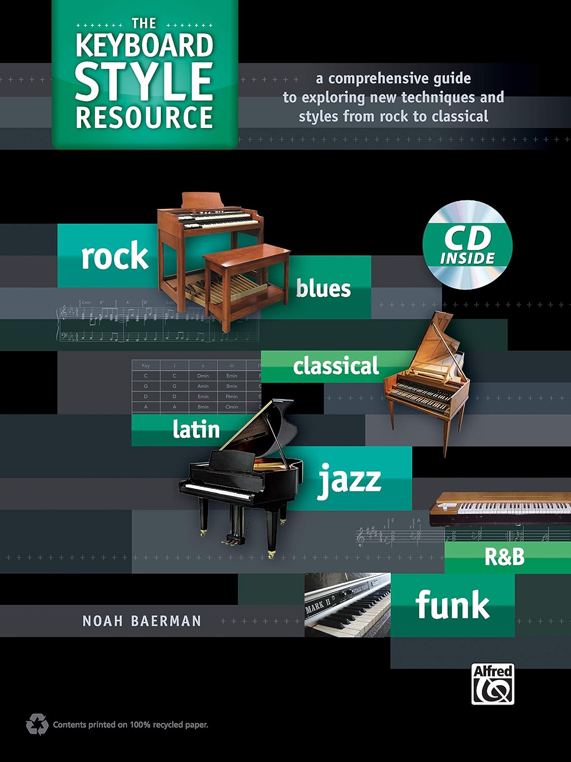 The Keyboard Style Resource: A comprehensive guide to exploring new techniques and styles from rock to classical