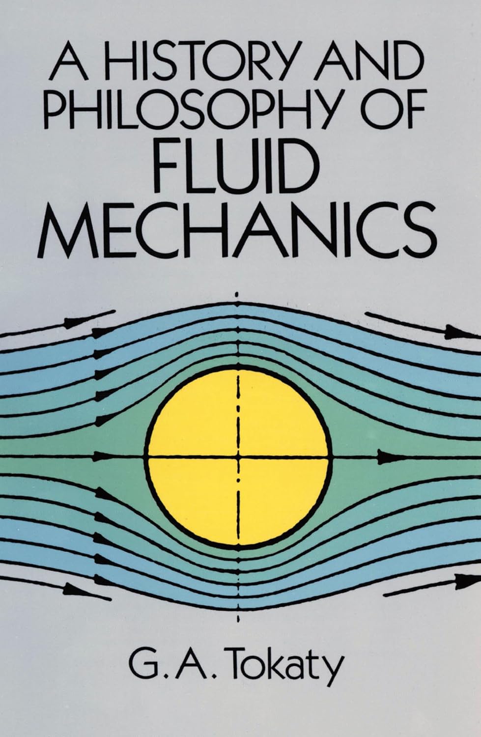 A History and Philosophy of Fluid Mechanics baixar o livro de graça