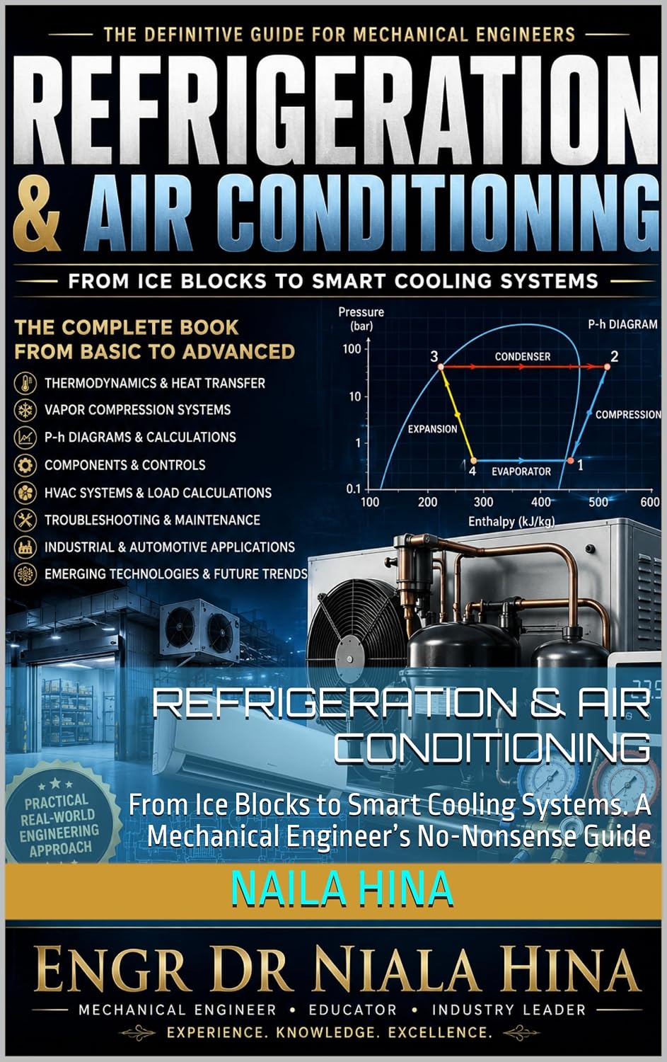 Refrigeration & Air Conditioning: From Ice Blocks to Smart Cooling Systems. A Mechanical Engineer’s No-Nonsense Guide (English Edition) baixar o livro de graça