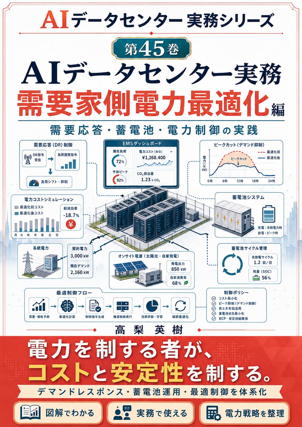 AI Data Center Jitsumu Series Dai 45 Kan Juyokagawa Denryoku Saitekika Hen: Keiyaku Denryoku Peak Fuka Seigyo Keito Seiyaku o Juyokagawa kara Saitekika Suru (Japanese Edition) baixar livro de graça